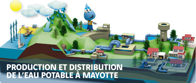 Production et distribution de l'eau potable à Mayotte